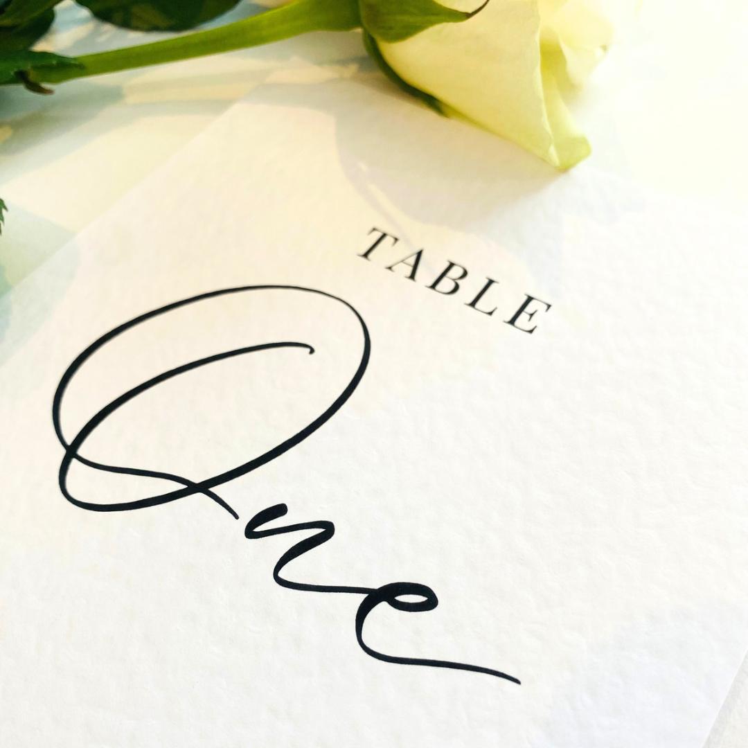 Charlotte - Table Number Cards
