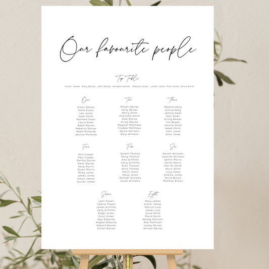Annabel - Table Plan