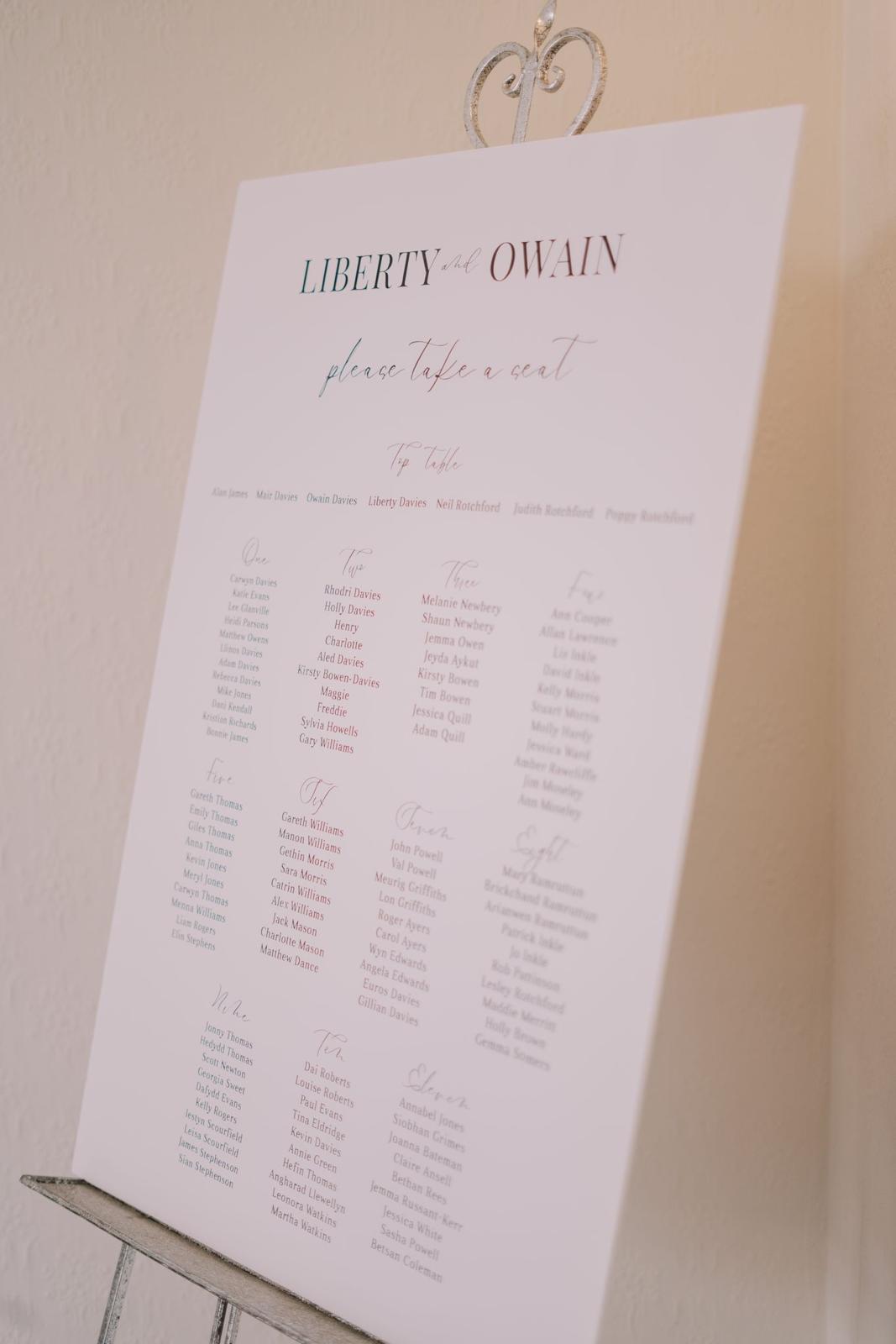 Charlotte - Table Plan